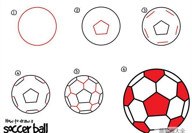 足球简笔画图片大全，儿童简单易学的绘画指南
