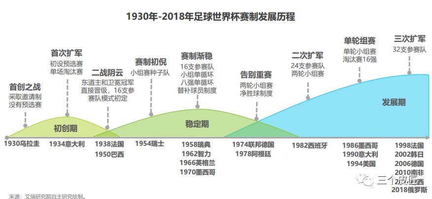 历届中国足球冠军的辉煌与变迁，一张图表背后的故事