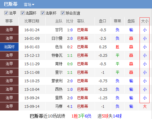 竞彩足球混合过关，解锁奖金计算的奥秘