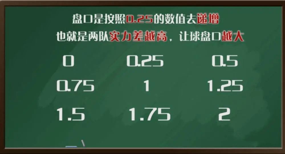 服务运营 第16页