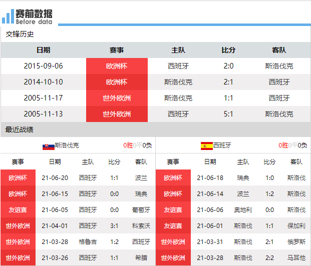 足球胜平负计算器，解析比分规则与实用指南