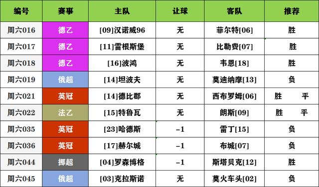 足球胜平负计算器，竞彩网最新开奖结果下的智能预测工具