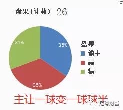 混合过关竞彩足球胜平负的全面解析，计算方法与策略指南