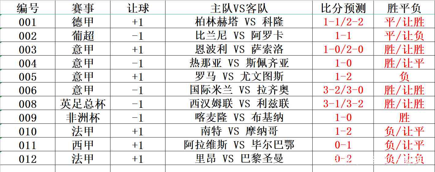 竞彩足球胜平负，新浪网上的新潮流与策略指南