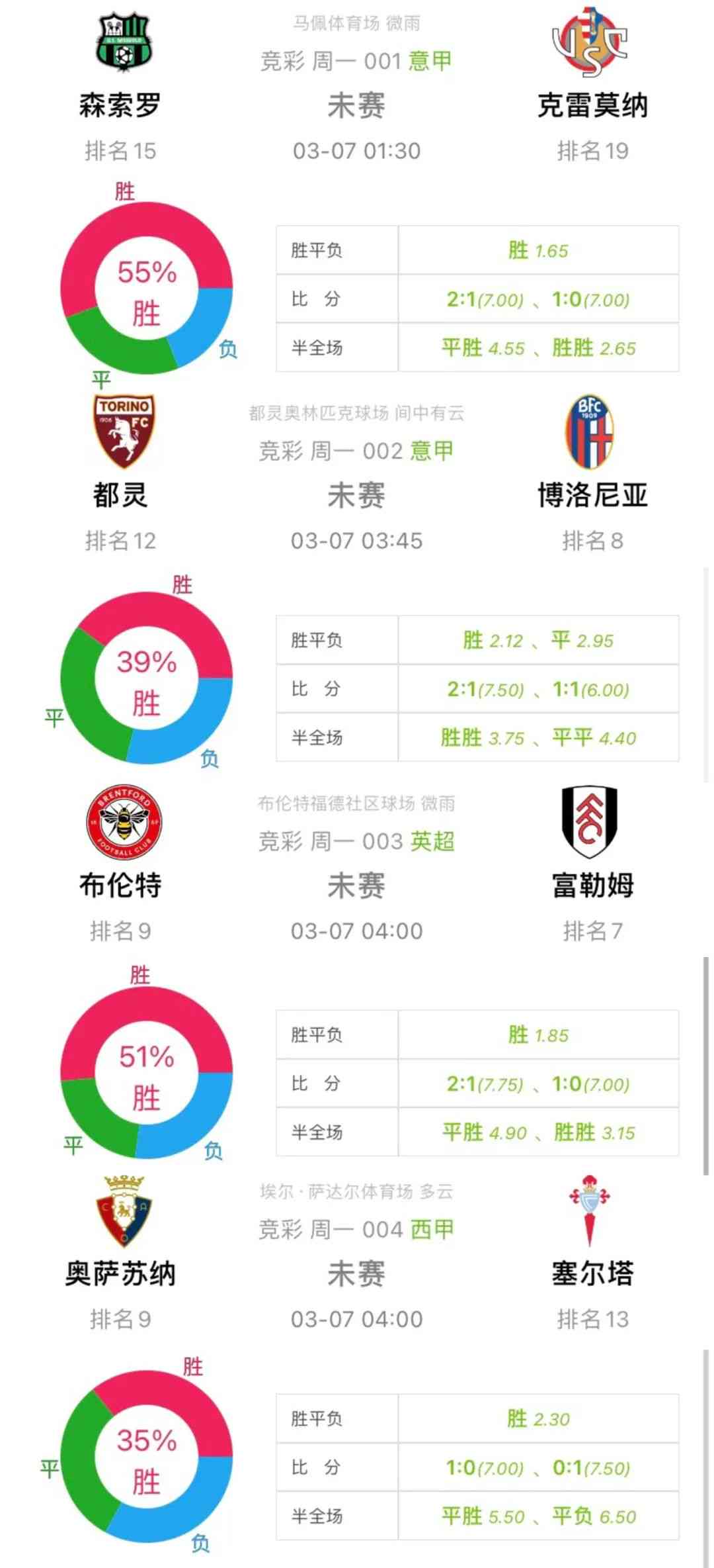 足球竞彩胜平负计算器，解锁精准投注的秘密武器