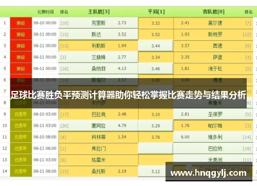 足球计算器，精准预测，让球胜平负尽在掌握