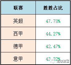 足球计算器，胜平负玩法的智慧之选