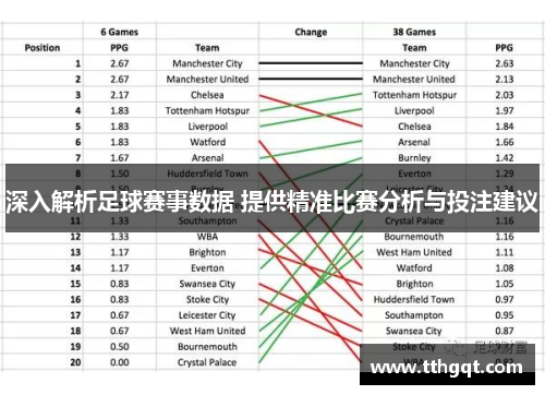 足球赛事分析，利用计算器预测胜平负的奥秘