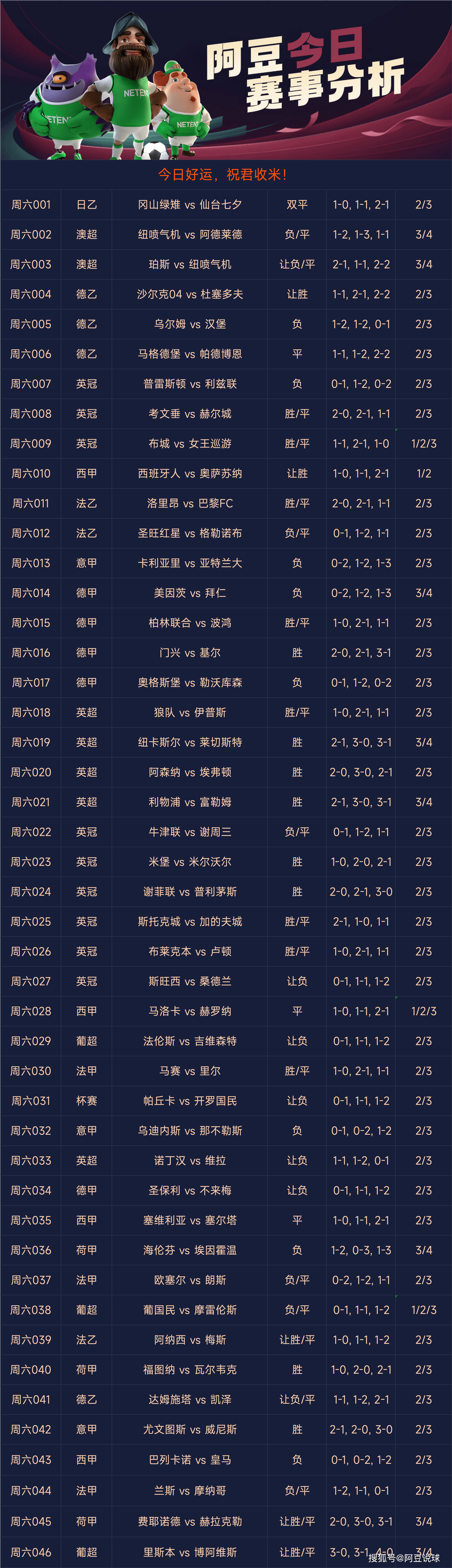 经典案例 第14页