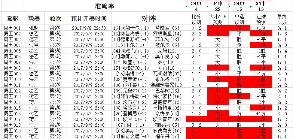 关于我们 第14页