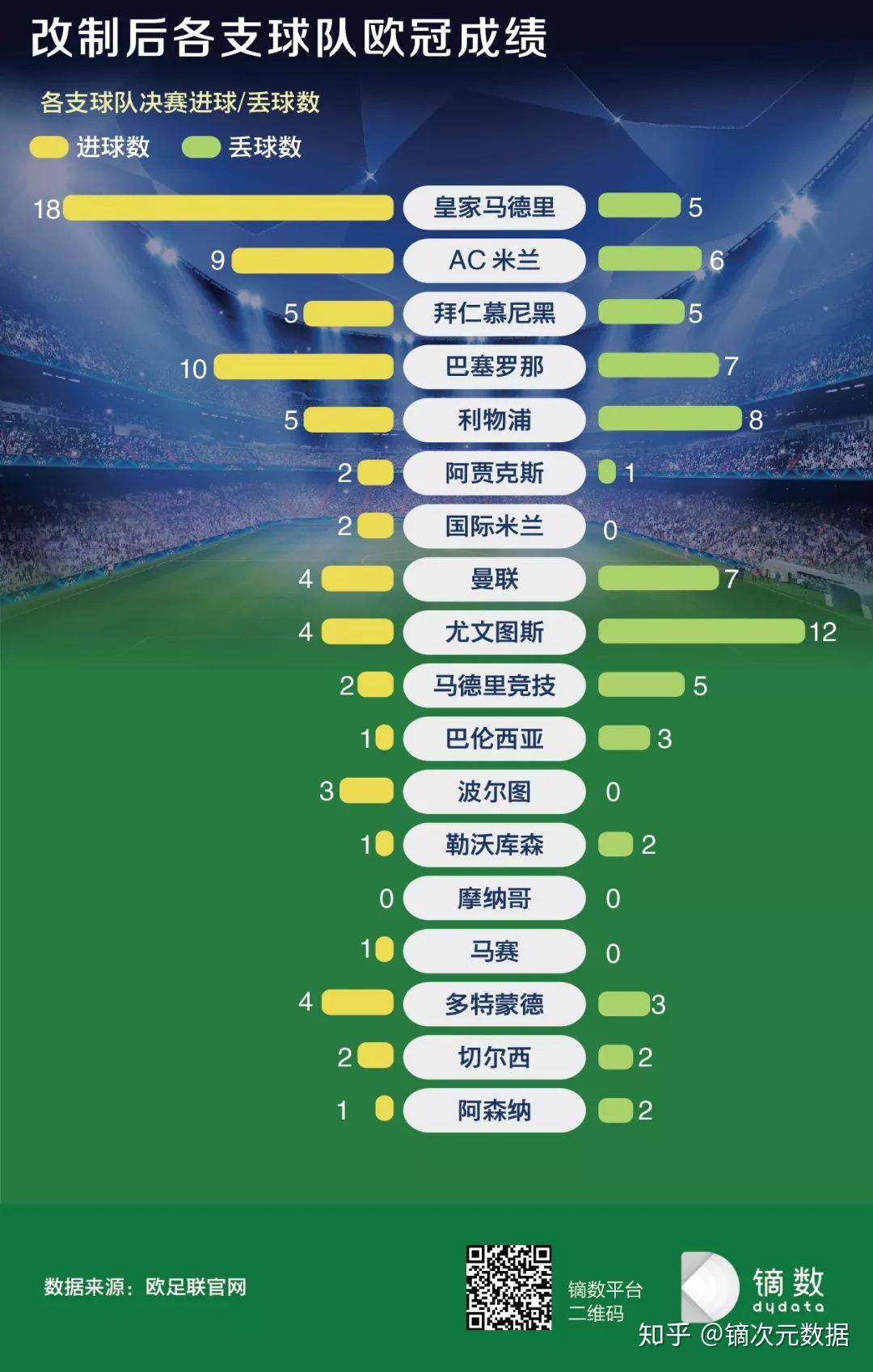 足球即时指数与比分，现代体育竞技的数字化脉动