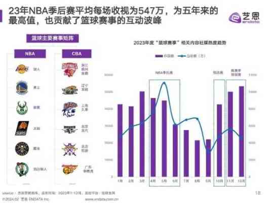 企业文化 第4页