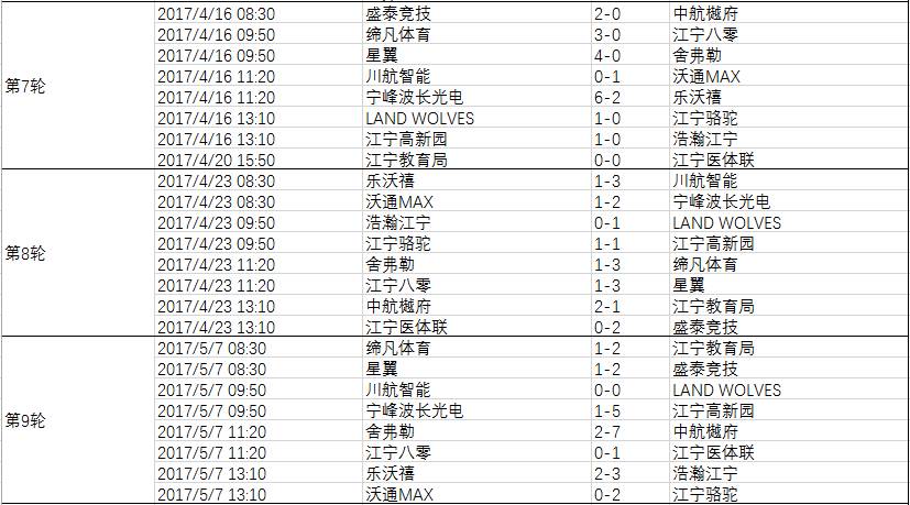 探索有料足球比分网站大全，揭秘专业、全面与速度的完美结合