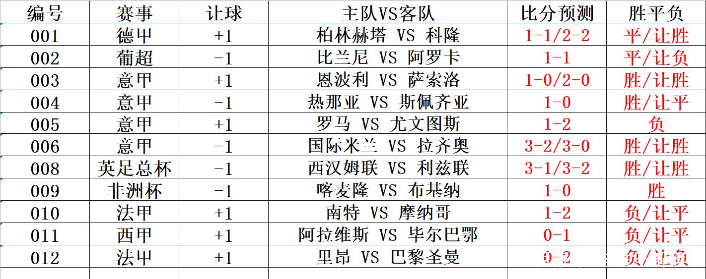 足球比分网站大观，洞悉赛场风云的数字窗口