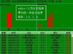 竞彩足球现场直播与赔率，深度解析及实战指南