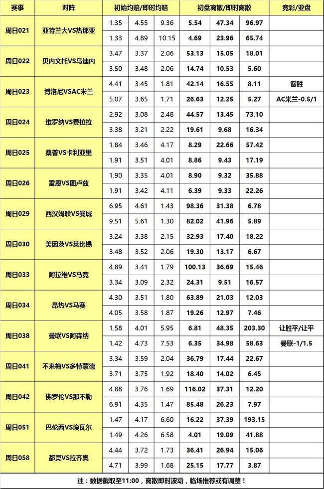 天天盈球竞彩足球比分的购买渠道与注意事项