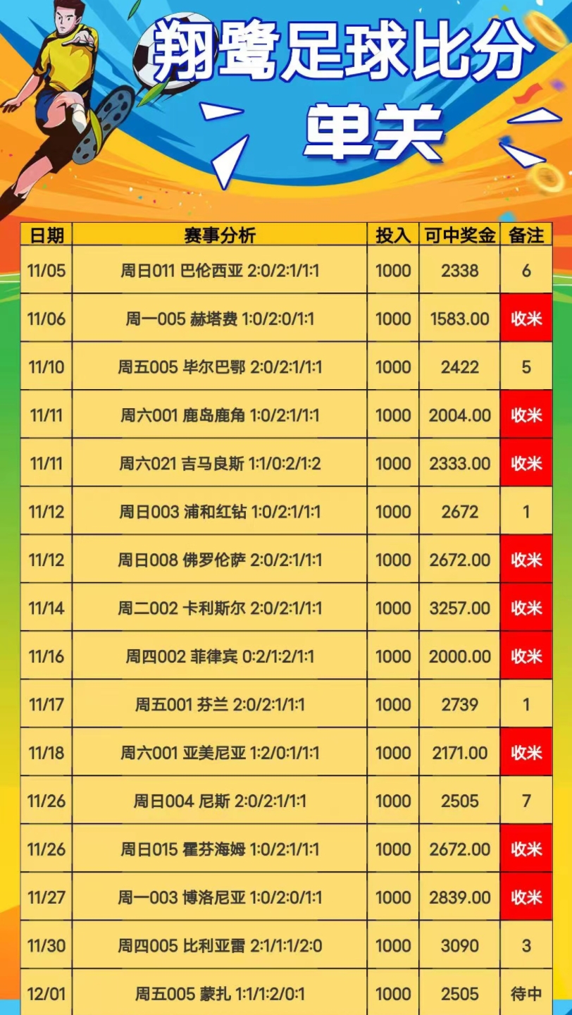 竞彩足球，即时比分与190KKCOhn的精彩碰撞