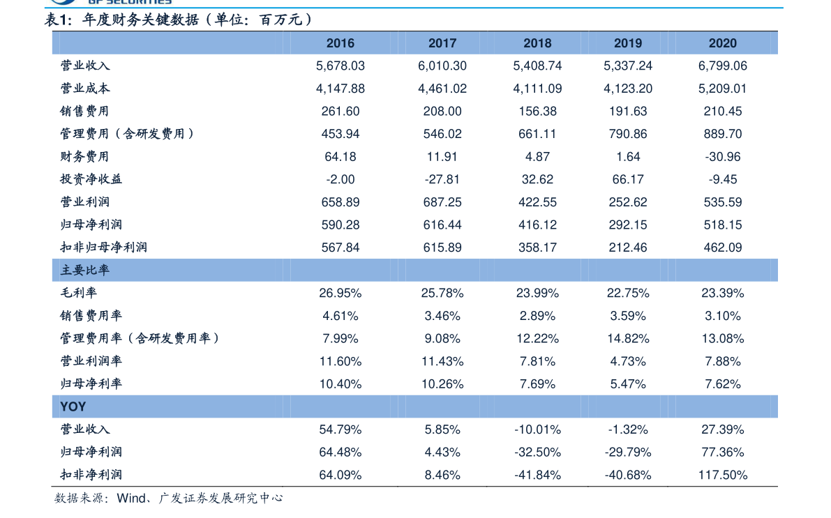 最新老庙黄金价格，市场动态与投资指南