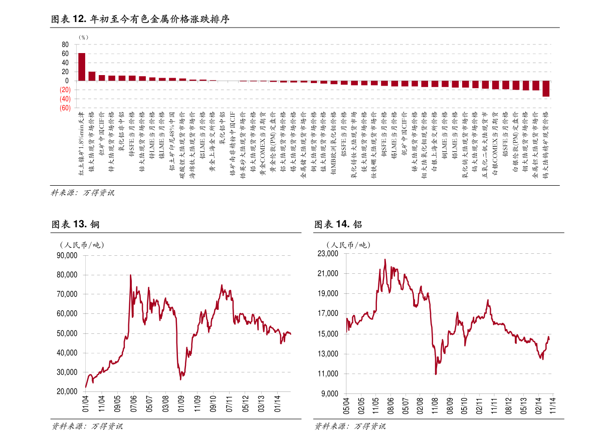 今日铝锭价格，南海灵通视角下的市场动态