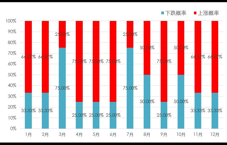 全球能源市场新动向，国际期货原油最新实时行情深度解析