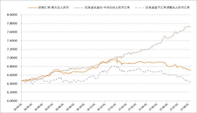 世界汇率排名一览表，全球货币的较量与趋势