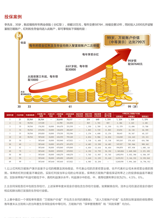 建行贵金属行情，稳健投资新选择