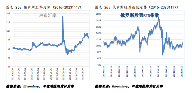 历年油价一览表，每升之下的波动与趋势