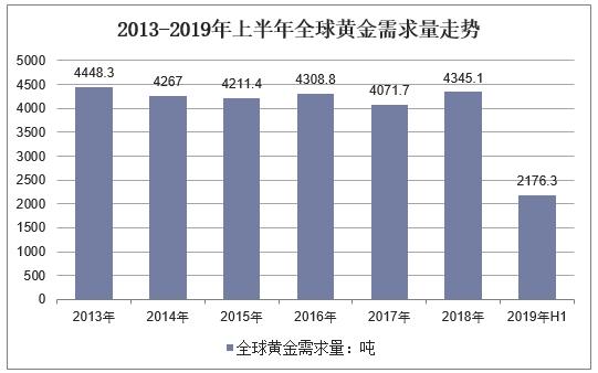 黄金首饰今日回收价格，影响因素、市场动态与价值考量