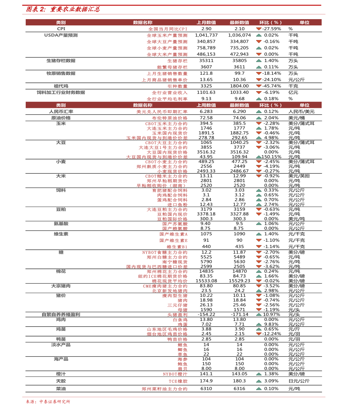 2023年废铁市场风云，今日涨跌价格走势图深度解析