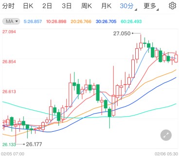 银价波动，一克之下的市场风云