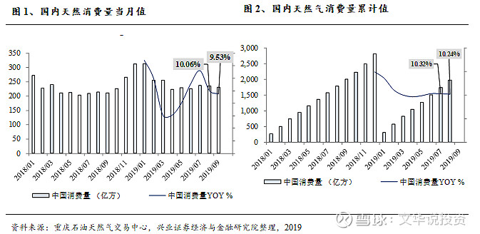 天然气期货，能源市场的风向标与投资者的新机遇