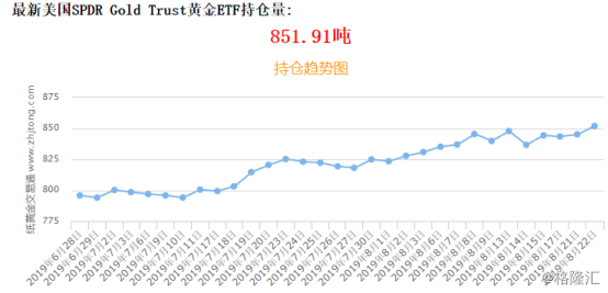 全球瞩目，国际金价再创新高，背后的经济逻辑与市场展望