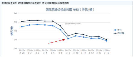 实时汇率换算，全球金融市场的脉搏