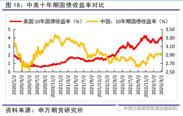 2019年铝行情分析，涨跌背后的市场逻辑与未来展望