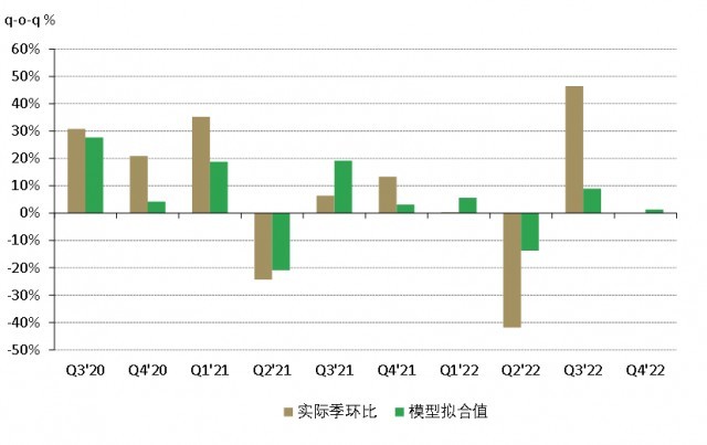 今日香港饰金市场，黄金价格波动与消费者洞察