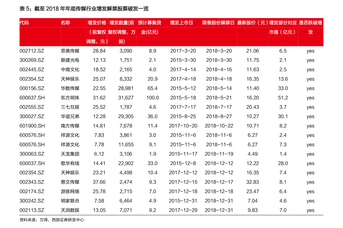 全国92、5汽油新售价调整，市场反应与消费者影响