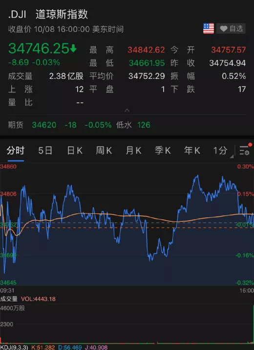 白银未来能否涨至20元一克，多维度分析