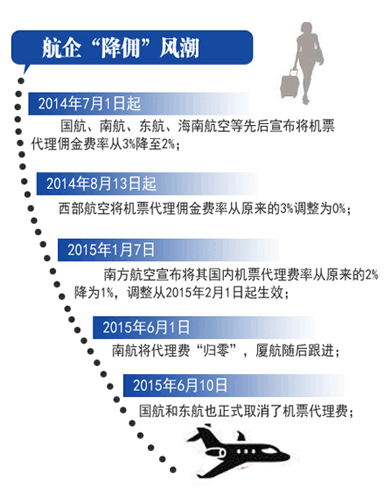 探索卓越，揭秘20XX年度最佳期货公司评选的背后逻辑与实绩