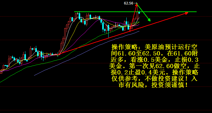 黄金价格，实时查询与市场动态解析