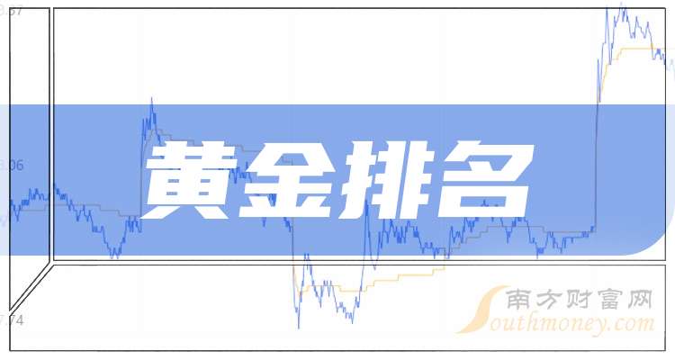 黄金投资新风向，2019年十大黄品牌排行榜今日价格解析