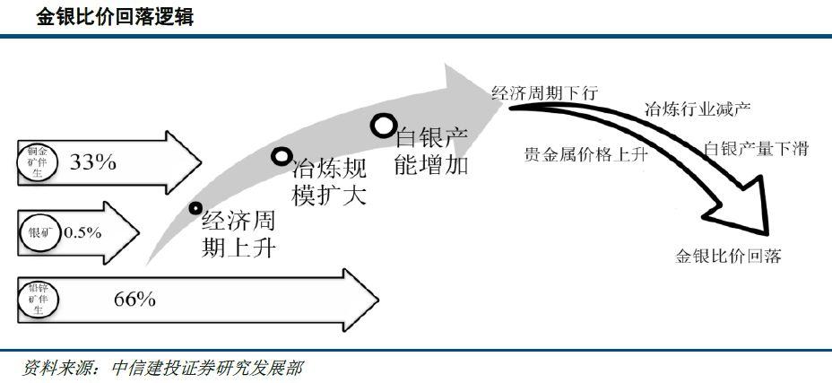 铅锌价格最新行情，今日市场动态与趋势分析