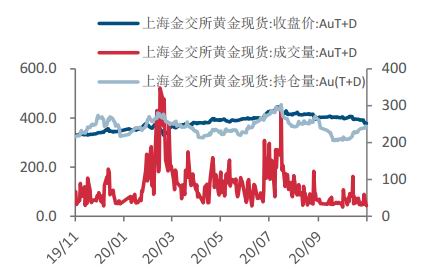 沪铝期货，中国金属市场的新引擎与风险防控