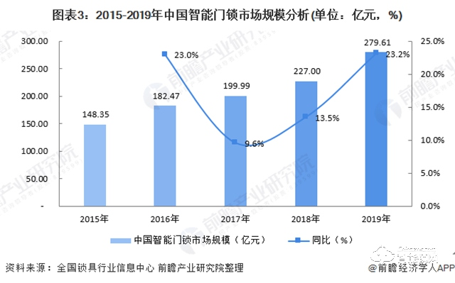 今日铜价风云，金投网视角下的市场动态与趋势分析