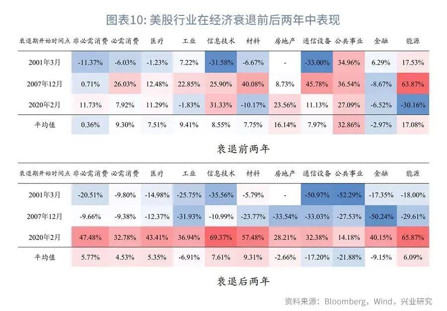 探索最新美股指数，全球资本市场的晴雨表