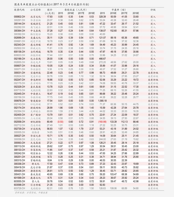 黄金回收，今日价格查询与市场分析