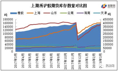 上海期货交易所最新行情深度解析，市场动态与趋势展望