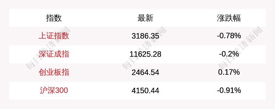 2018年黄金价格回顾，波动与趋势的交织