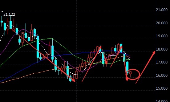 网上炒现货白银，风险与机遇并存的数字黄金之路