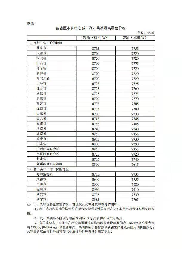 2 消费者影响