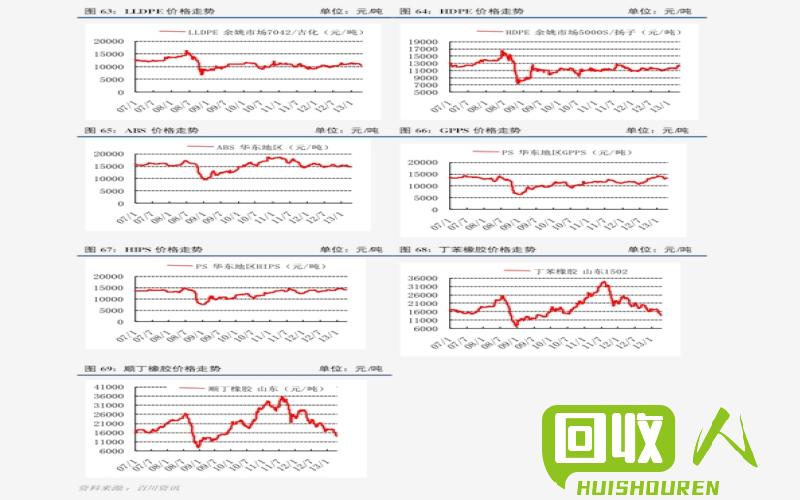 铅价格最新行情一吨，市场动态与影响因素分析